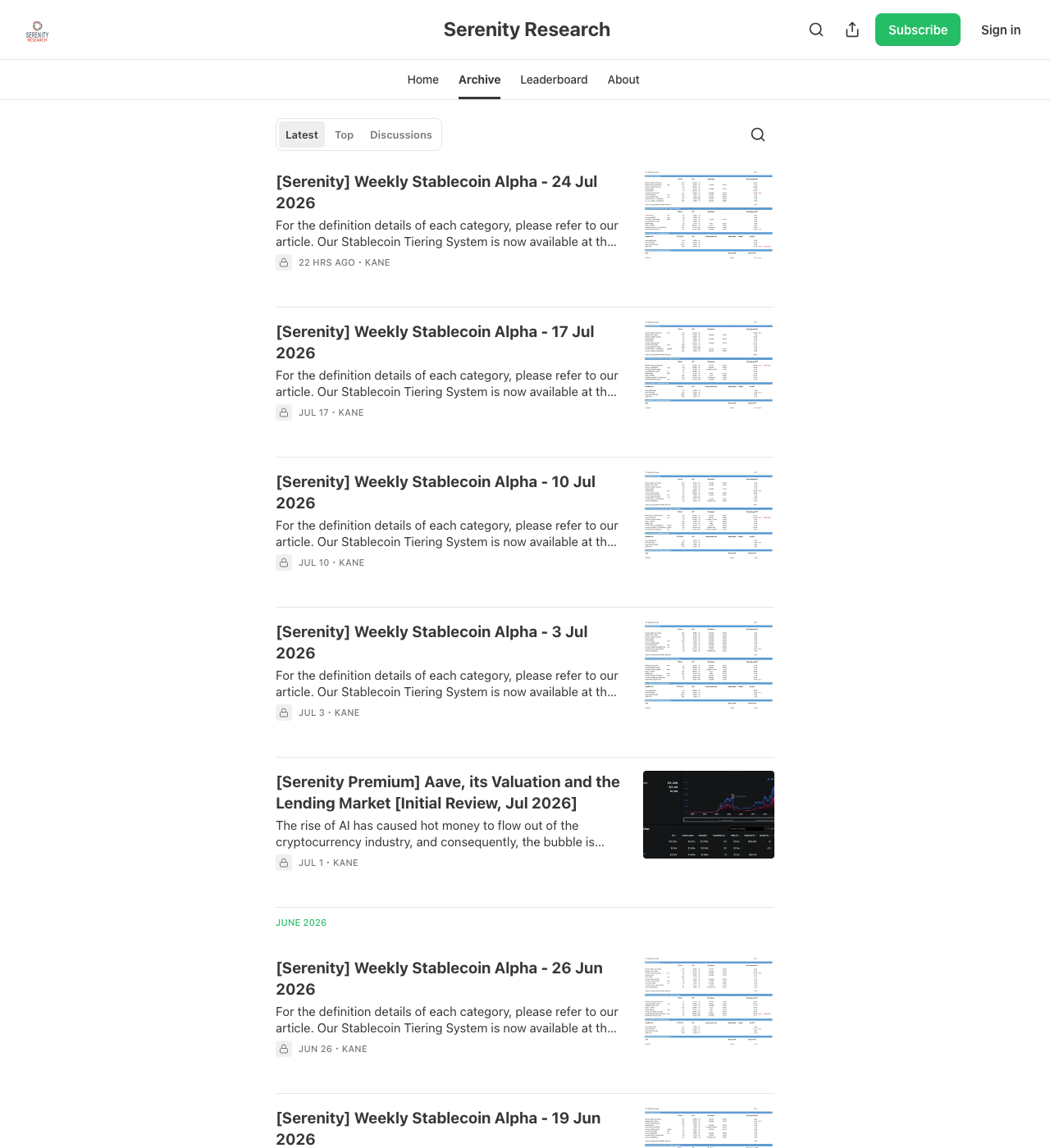 Serenity Research Substack archive of weekly reports
